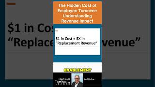 The Hidden Cost of Employee Turnover medicalpractices onlinetraining [upl. by Laemaj436]