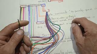 Explicación de diagrama de alarma Nemesis [upl. by Platus]