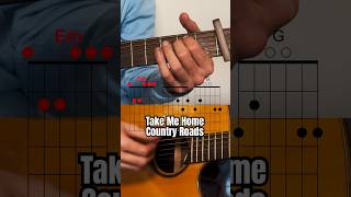 How to play Take me Home Country Roads from John Denver [upl. by Elleivap]