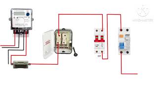 Home Connection with MeterFuseMain SwitchIsolatorELCB rahinkhan9932 housewiring ELCB Fuse [upl. by Pacifica]