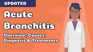 Acute Bronchitis  Overview Causes Symptoms and Treatments [upl. by Robins]