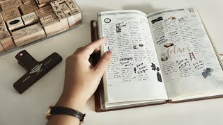 Travelers Notebook Weekly Vertical Insert  Memory Keeping Journal📔 [upl. by Clough359]