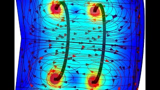 Modelling a Helmholtz coil using Comsol Multiphysics [upl. by Aseeral454]