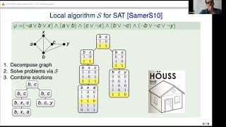 NMR 2020  Session NonMonotonic Logics Reasoning 3 [upl. by Belak515]