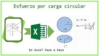 Aplicación del teorema de Bernoulli en un sifón [upl. by Cenac]