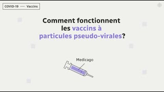 Comment fonctionne le vaccin de Medicago [upl. by Kannan320]