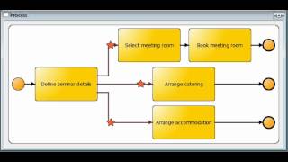 04 Organize seminar  parallel split without gateway [upl. by Aknayirp]