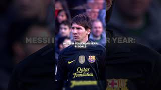 French Songs X Messi  LeoMessi trending footballshorts fyp [upl. by Laira]