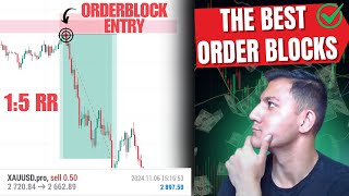 You Need To See This Order Block Strategy [upl. by Hainahpez993]