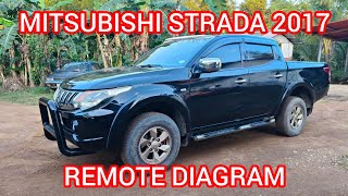 Mitsubishi Strada Remote installation KFOX Diagram [upl. by Alodee652]