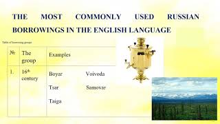 Исследовательская работа quotThe Most Commonly Used Russian Borrowings in the English Languagequot [upl. by Ainola]