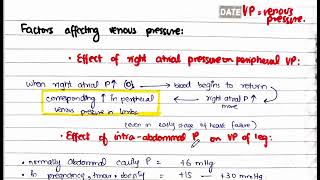 Venous Pressure  CVS physiology  gyton chap 15 [upl. by Aicetal]