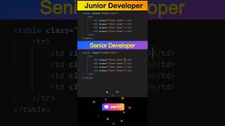 Junior Developer vs Senior Software Engineer pt1 shorts comedy trendingshorts programming [upl. by Longley]