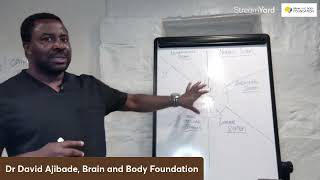 Alzheimers Disease and the Building Strength Approach [upl. by Oconnor]