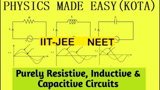 CURRENT LEAD IN PURELY CAPACITIVE CIRCUIT A C CIRCUIT PURE RESISTER CIRCUIT FOR JEE AND NEET  23 [upl. by Ylahtan]