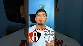 Atlas vs Pachuca  Jornada 7 futbol lareta ligamx atlasfc pachucafc predicciones [upl. by Atrebor]