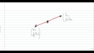 Tietze extension theorem [upl. by Corenda]