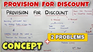 Provision for Discount  Concept amp Problems  By Saheb Academy [upl. by Latreese]