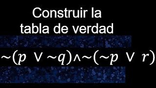 Tablas de verdad Lógica Proposicional propiedades disyunción conjunción implicación [upl. by Odell]