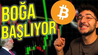 Bitcoin FİYATINDA TARİHİ REKOR TRUMPIN ZAFERİ  Bitcoin YENİ REKORLAR GELECEK Mİ [upl. by Llebanna]