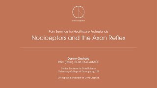 Nociceptors and the axon reflex [upl. by Ridglea]