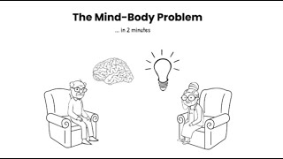 The MindBody Problem in 2 Mins [upl. by Audri]