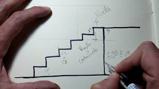 COMO PROYECTAR O DISEÑAR UNA ESCALERA LINEAL TRAZO DE ESCALERA MEDIDAS DE ESCALERA [upl. by Feltie]