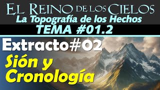 012 Sión y Cronología de Eventos  EXTRACTO 02  TEMA 012 quotLa Topografía de los Hechosquot [upl. by Ynoep]