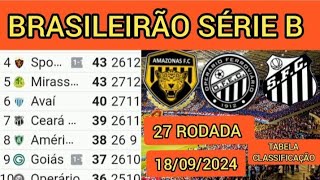 TABELA CLASSIFICAÇÃO DO BRASILEIRÃO 2024  CAMPEONATO BRASILEIRO HOJE 2024 BRASILEIRÃO 2024 SÉRIE B [upl. by Occir]