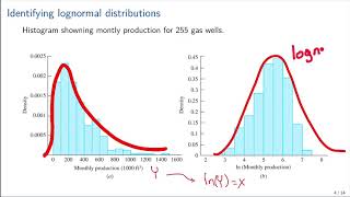 4 6 Lognormal Distribution [upl. by Gwendolin666]