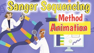 Sanger Sequencing Method [upl. by Karole]