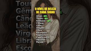 O nível de beleza de cada signo parte 1 signo signos [upl. by Peace]