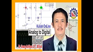 Sampling Quantizing Encoding  SKP191 Pengolahan Sinyal Mggke5  Kuliah online UniversitasSTEKOM [upl. by Anitsim]