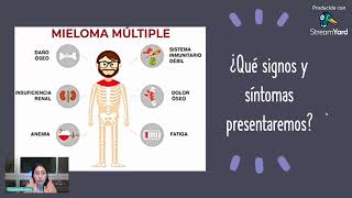 Mieloma Múltiple El Cáncer que puede debutar como Dolor de espalda [upl. by Aranat320]