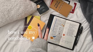 how i use my notebooks update  hobonichi weeks commonplace ✸ [upl. by Alokin]