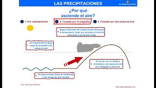 Precipitaciones orograficas [upl. by Yhtomot449]