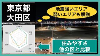 大田区の住みやすさ分析！東京23区の他の区と治安・物件相場など比較！地震リスクも調査 [upl. by Hallock808]