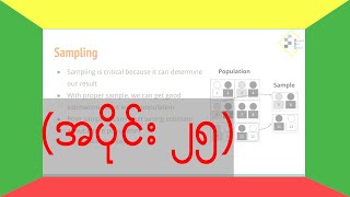 Sampling SDS25 by Myanmar Data Science [upl. by Clein]