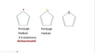 AromatiklikÜniversite kimyası [upl. by Allsopp]