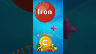 INCREASE IRON ABSORPTION FOOD healthyhow todiet food cleaneating anemiaprevention deficiency [upl. by Anirehtac]