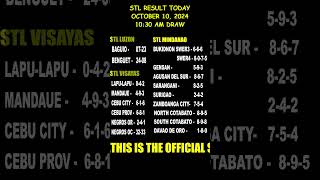 STL Result Today 1030 am draw October 10 2024 shorts [upl. by Yule411]