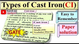 Types of cast iron Classification of CI White cast iron Grey cast iron Malleable CastIron CI [upl. by Bekha]