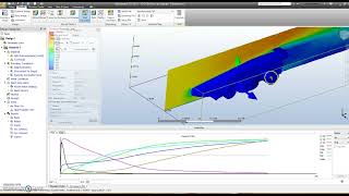 F1 in Schools Car CFD [upl. by Ateekan572]