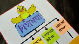 Visheshanhindi grammarHindi tlmvisheshan k bhedhindi grammar tlmtlmtlm for primary school [upl. by Crockett266]