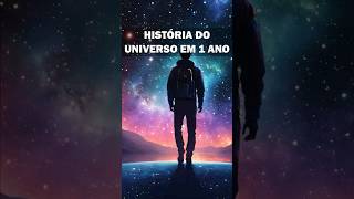 Cronologia do Universo [upl. by Oletta]