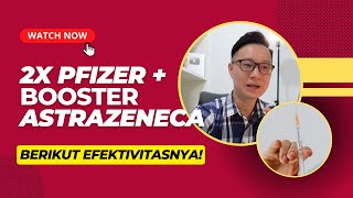 EFEKTIVITAS 2X PFIZER  BOOSTER ASTRAZENECA [upl. by Chauncey25]