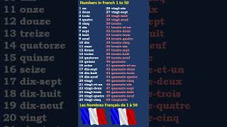 French numbers 1 to 50  nombres en français de 1 à 50 [upl. by Anitteb]