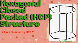 Hexagonal Closed Packed  HCP Structure  Crystal Physics  Anna University R2021 [upl. by Bernarr]