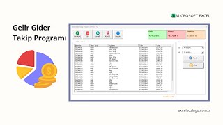 Excelde Gelir Gider Takip Programı Bütçe Yönetimini Kolaylaştırın [upl. by Gypsie]