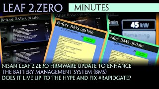 Nisan Leaf 40kWh Firmware update to enhance battery management system BMS Does it fix rapidgate [upl. by Ellekim]